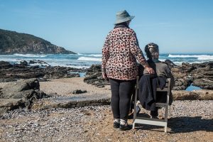 Women retirement financial planning